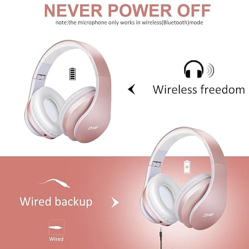 ZIHNIC Bluetooth Headphones Over-Ear, Foldable Wireless and Wired Stereo Headset Micro SD/TF, FM for Cell Phone,PC,Soft Earmuffs &Light Weight for Prolonged Wearing(Rose Gold) thumbnail 5