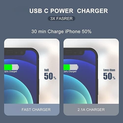 iPhone Fast Charger,Type C Wall Charger Block Plug and 10ft USB C to Lightning Charging Cable Cord Long,Power Adapter Cube Brick Box for Apple iPhone 14 Pro Max/14 Plus/14/13/12 Mini/11/XS Max/XR/iPad thumbnail 5