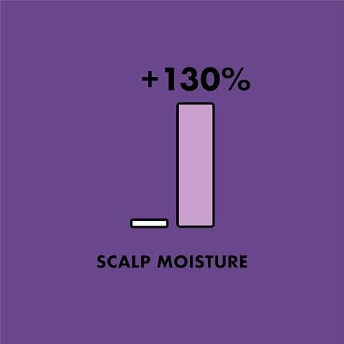 As I Am Hair Spray, Rice Water 16oz - with Forbidden Black Rice, Saw Palmetto, Biotin - Clean, Protein-Free Formula - Odor, Vegan & Cruelty Free - For All Hair Types thumbnail 8