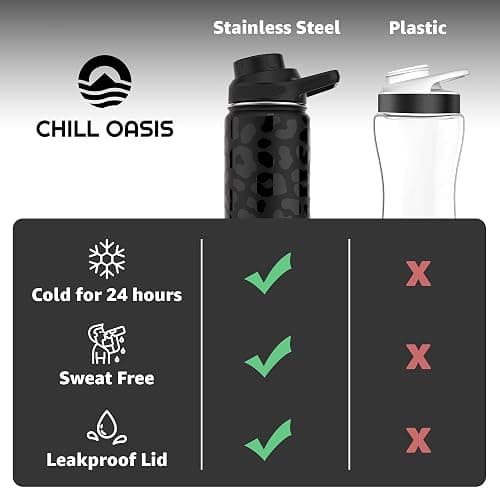 Chill Oasis Water Bottle | Compatible With Popular Flavor Cartridges | BPA Free, Leak Proof, Double-Walled Vacuum Insulated Stainless Steel, and Dishwasher Safe | Cold for 24 Hours (Leopard, 32oz) thumbnail 4
