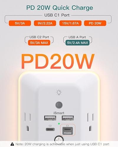 Surge Protector, Outlet Extender with Night Light, Addtam 5-Outlet Splitter and 4 USB Ports(PD 20W), Multi Plug Wall Outlet Power Strip for Home Office Dorm Room Essentials thumbnail 3