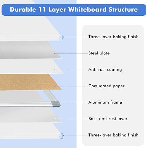 WALGLASS Double-Sided White Board, 24" x 18" Dry Erase Board Magnetic Whiteboard for Wall, Hanging Mounted Whiteboard Silver Aluminium Frame for Home, School, Office, Kitchen thumbnail 7