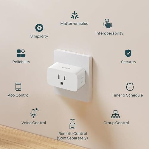 Linkind Matter Smart Plug with Remote, Work with Apple Home, Siri, Alexa, Google Home, SmartThings, Smart Outlet 15A/1800W Max, Smart Automation, Remote Control,Timer&Schedule, 2.4G Wi-Fi, 4 Pack thumbnail 7