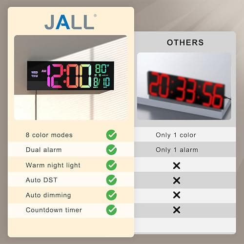 JALL 16" Large Digital Wall Mount Clock, Count Down Timer, Alarm, Big LED, 8 RGB Color, DST, Temperature for Living Room Classroom Desk, Xmas, Birthday Gift for Senior Mom Dad (Black, 16 inches) thumbnail 9