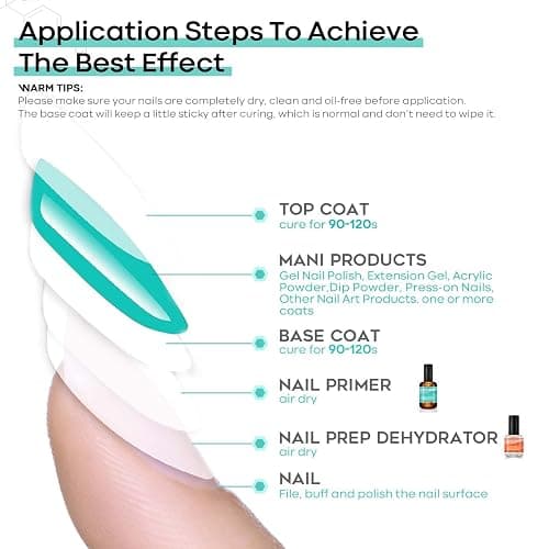 Modelones 2PCS Professional Natural Nail Prep Dehydrate & Bond Primer | Nail Primer Superior Bonding for Gel Nail Polish 15ml thumbnail 7