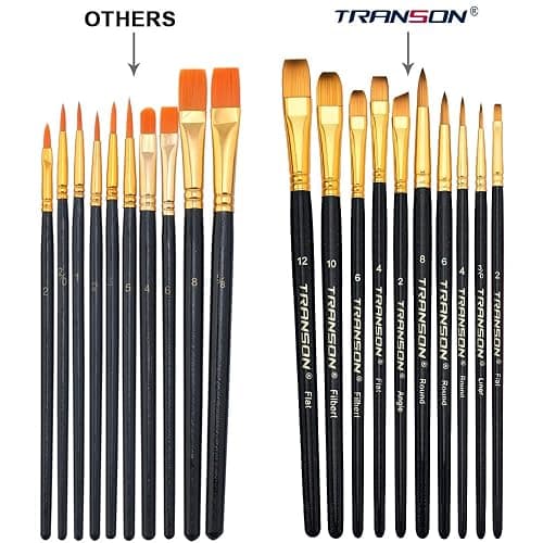 Transon 20pcs Art Painting Brush Set for Acrylic Watercolor Gouache Hobby Craft Face Painting Black thumbnail 4