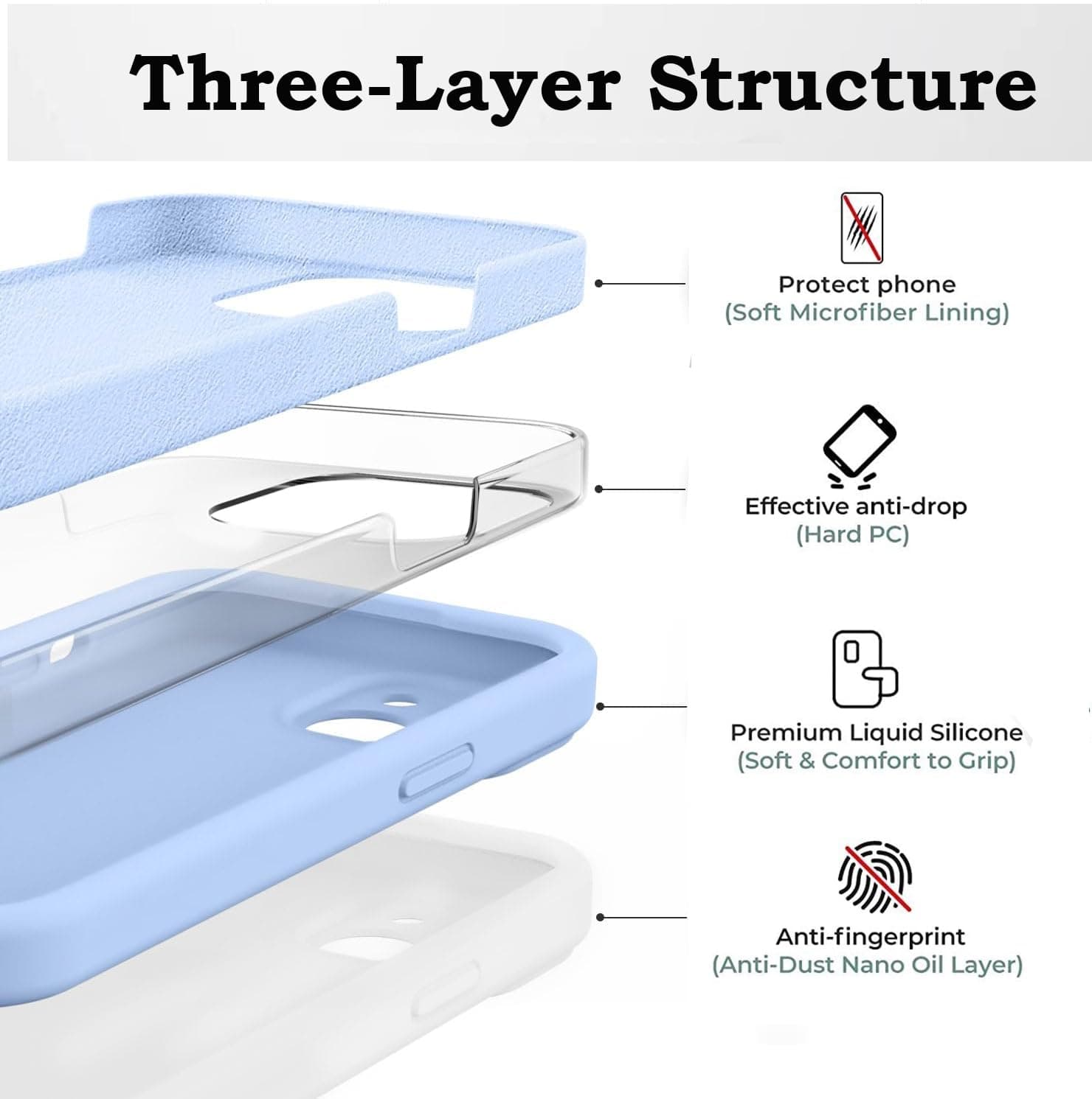 ROUMAYMAY Case for iPhone 14 Plus, Liquid Silicone Military Shockproof Upgraded [Camera Protection], Soft Fine Smooth Microfibre Lining Anti-Scratch Full Body Phone Case for iPhone 14 Plus Blue thumbnail 3