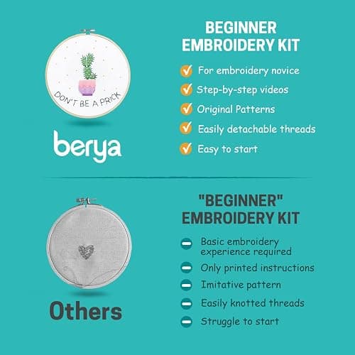 BERYA Cactus Embroidery Kit Including Video Step by Step Instructions Embroidery Hoop,Color Threads and Embroidery Scissors for Beginners-Handmade Needlepoint Kits for Adults thumbnail 7
