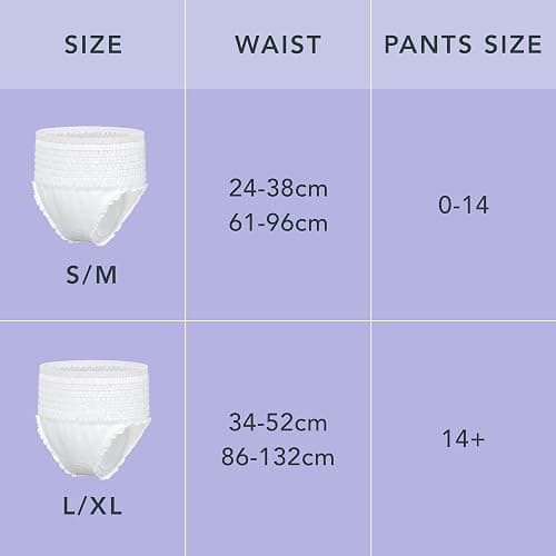 Rael Disposable Underwear for Women, Organic Cotton Cover - Postpartum Essentials, Leak Locker, Unscented, Maximum Coverage (Size S-M, 20 Count) thumbnail 7