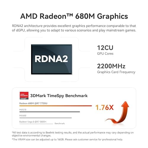 Beelink SER5 MAX Mini PC,AMD Ryzen 7 7735U(8C/16T,up to 4.75 GHz),Mini Computer 24GB LPDDR5 RAM 500GB SSD Graphics 12 core 2200 MHz,Support 4K Triple Display/HDMI+DP+Type-C/Wifi6/BT5.4/USB3.2 thumbnail 5