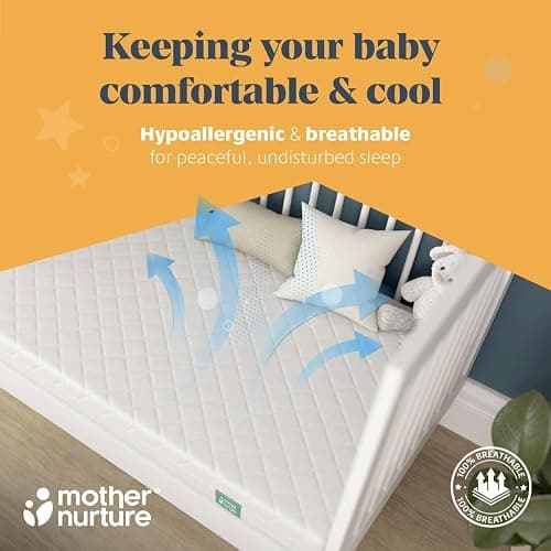 Mother Nurture Classic Eco Fibre Cot Bed Mattress - Reversible, Water Resistant, Baby Cot Mattress, Firm & Supportive, Hypoallergenic Easy Clean Quilted Cover, White, BSI Tested - Size 120 x 60 x 5cm thumbnail 5