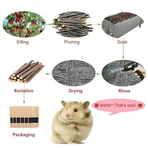 Bojafa 250g Apple Sticks Small Animals Molar Wood Treats Toys for Rabbits Chinchillas Guinea Pig Hamster Gerbil Parrot Bunny and Small Animals Chew Stick Toys Treats thumbnail 6