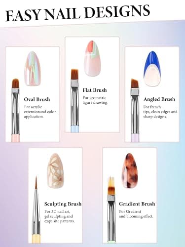 YOOVR 10 Pcs Nail Art Brushes Set, Nail Dotting Tools, French Tip Tool, Nail Art Deign Tools with Builder Gel Brush Polish Extension Brush Thin Liner Detail Painting Brushes, Nail Tech Supplies Kit thumbnail 3