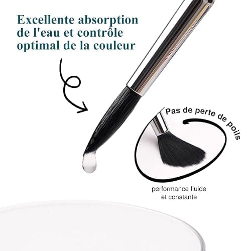 Pinceaux Aquarelle Professionnel - 9 Pinceaux Ronds d'artiste pour Aquarelle,Gouache | Pinceaux en Poil D’écureuil Synthétique pour Un Flux Constant | Watercolour Brushes, Pinceau Poil Synthétique thumbnail 2