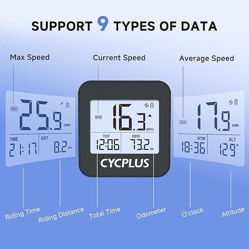CYCPLUS GPS Bike Computer, Wireless Cycling Computer with Automatic Backlight, Bicycle Speedometer Odometer with Waterproof and Lager Battery, Provide Professional Data Analysis thumbnail 2