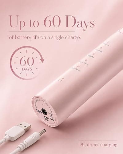 MySmile DY156 Electric Toothbrush for Adults, Rechargeable Sonic Battery Toothbrush Portable with 3 Brush Heads, 2 Mins 5 Modes Smart Timer, 45000VPM, One Charge for 60 Days - Pink thumbnail 4
