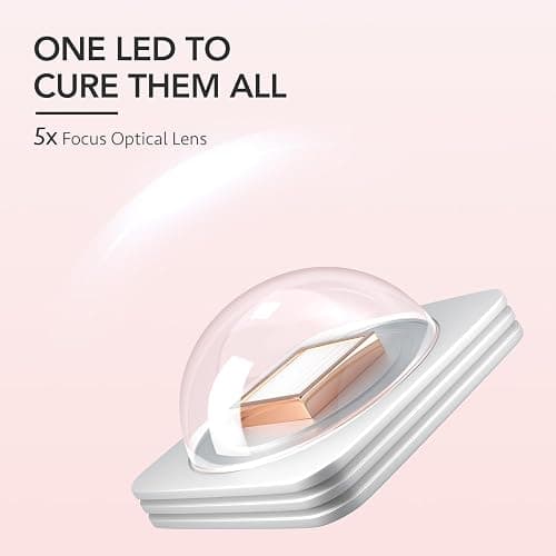 GAOY Handheld UV Light for Gel Nails, Mini Nail Lamp, Portable Cordless Rechargeable, Fast Curing, Octagon Pink thumbnail 3