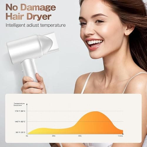 Labiim Hair Dryer, High-Speed Ionic Low Noise Blow Dryer with Brushless Motor for Fast Drying, Thermo-Control Quiet Compact Hair Blow Dryer, Hairdryer with 1 Nozzle Attachments for Home Salon Travel thumbnail 4