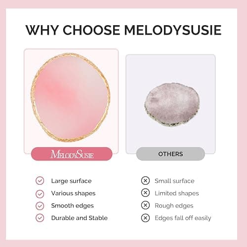 MelodySusie 2PCS Round Shape Resin Nail Art Palette Set with Stainless Steel Mixing Stick, Professional Color Mixing Board for Gel Polish, Acrylics, Pigment Blending, Salon and DIY Makeup Tool thumbnail 6