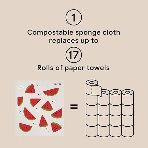 RECYCO Swedish Dishcloths for Kitchen | 6 Pack Tropical Fruit Washable Dish Rags | Cellulose Reusable Cleaning Paper Towels | Absorbent Counter Dish Cloth Sponge Kitchen Wipes, 8" L x 7" W thumbnail 8