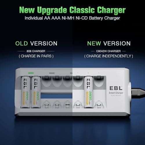 EBL AA AAA Battery Charger, 8-Bay Individual Charger for NiMH NiCD Rechargeable Batteries with AC Plug Fast Charging thumbnail 2