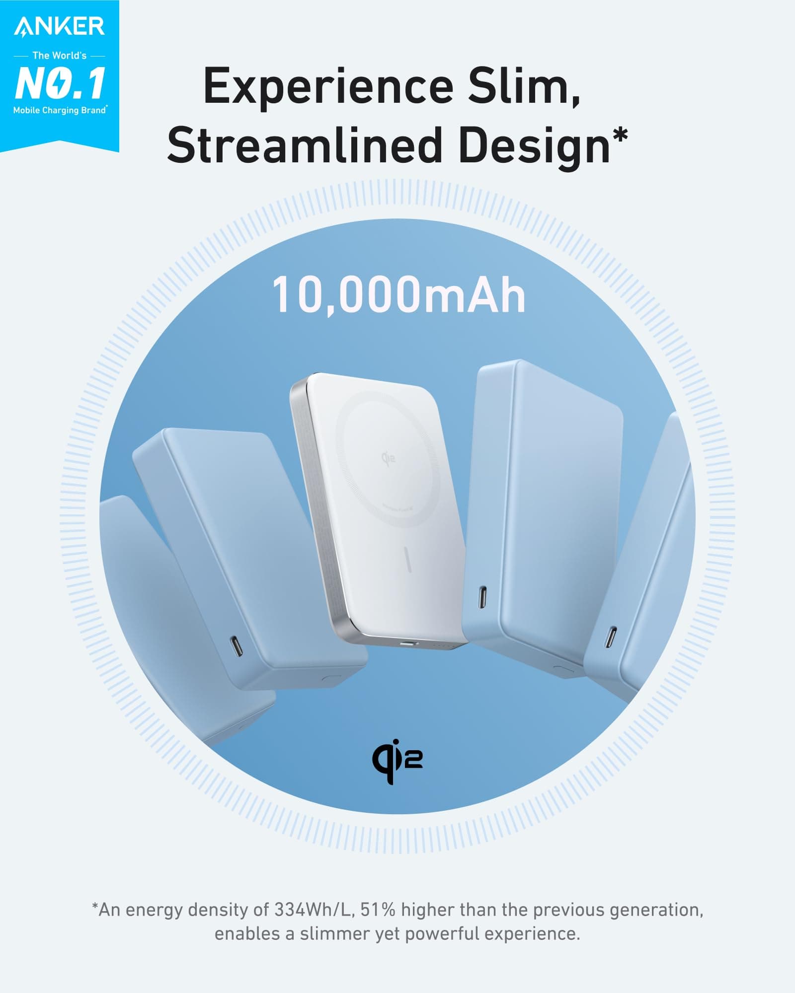 Anker Power Bank PD 30W Batería Portátil 10000mAh, Cargador Inalámbrico Qi2 15W, Ultra Delgado, USB-C Entrada/Salida, Carga Rápida, Control de Temperatura, Compatible con iPhone 12/13/14/15/16 Serie thumbnail 2
