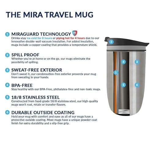 MIRA 16 oz Travel Coffee Mug - Insulated Stainless Steel Tumbler with Screw Lid - Taffy Pink thumbnail 7