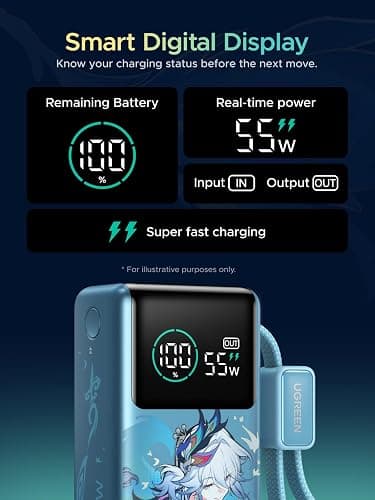 UGREEN x Honkai: Star Rail Edition 10000mAh Power Bank, 55W Portable Charger with Built-in USB-C Cable, 45W Fast Recharge, 3-Port Battery Pack for MacBook Air, iPhone 17, Steam Deck thumbnail 7