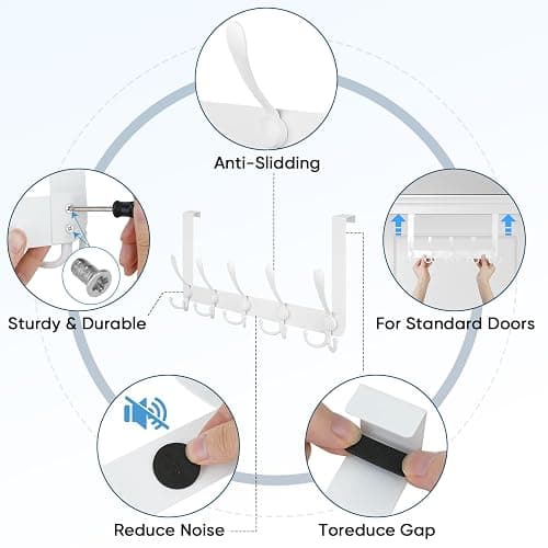 TICONN Over The Door Hooks, 5 Heavy Duty Tri Coat Rack All Metal Coat Hanger for Bathroom Bedroom Dorm (White, 1PK, Fit 1-3/8" Doors) thumbnail 7
