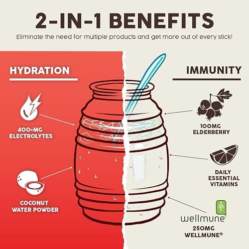 Salud 2-in-1 Hydration + Immunity Drink Mix, Watermelon Margarita | Electrolytes Powder, Agua Fresca, Elderberry, Dairy & Soy Free, Non-GMO, Gluten Free, Vegan, 1g Sugar (15 Servings) thumbnail 5
