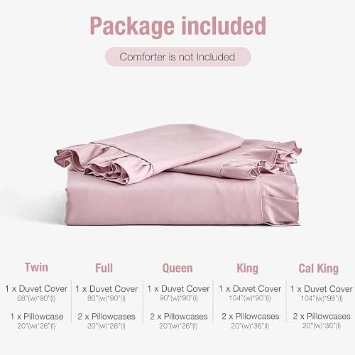 Lekesky Ruffle Duvet Cover Queen Size, Farmhouse Shabby Chic 3 Pieces Washed Microfiber Pink Girls Bedding Set, Soft Aesthetic Queen Comforter Cover with Ruffled Edges, Zipper & Corner Ties thumbnail 9