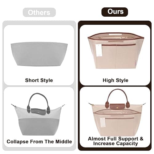 ZTUJO Premium Felt Longchamp Le Pliage Organizer Insert, Compatible with Longchamp Le Pliage Energy, Shoulder Bag, Top Handle, Xtra (Beige, Medium) thumbnail 6