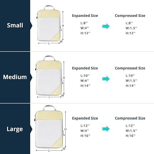 Compression Packing Cubes 6 Set, Compressible Space-Saving Packing Cubes for Travel - Compression Bags, Luggage Organizer, Travel Essentials for Women, Light Yellow thumbnail 4