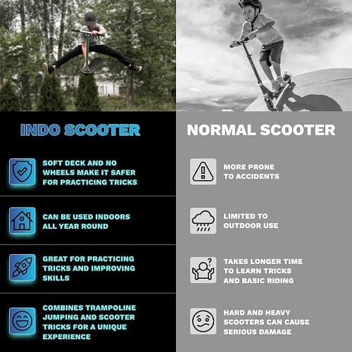 Indo the Trick Scooter - Tramp Scooter for Teenagers & Adults - 6-15 Years - Trampoline Scooter Ideal for Trampoline Stunt Exercises, Professionals & Beginners - Indoor & Outdoor Freestyle thumbnail 2