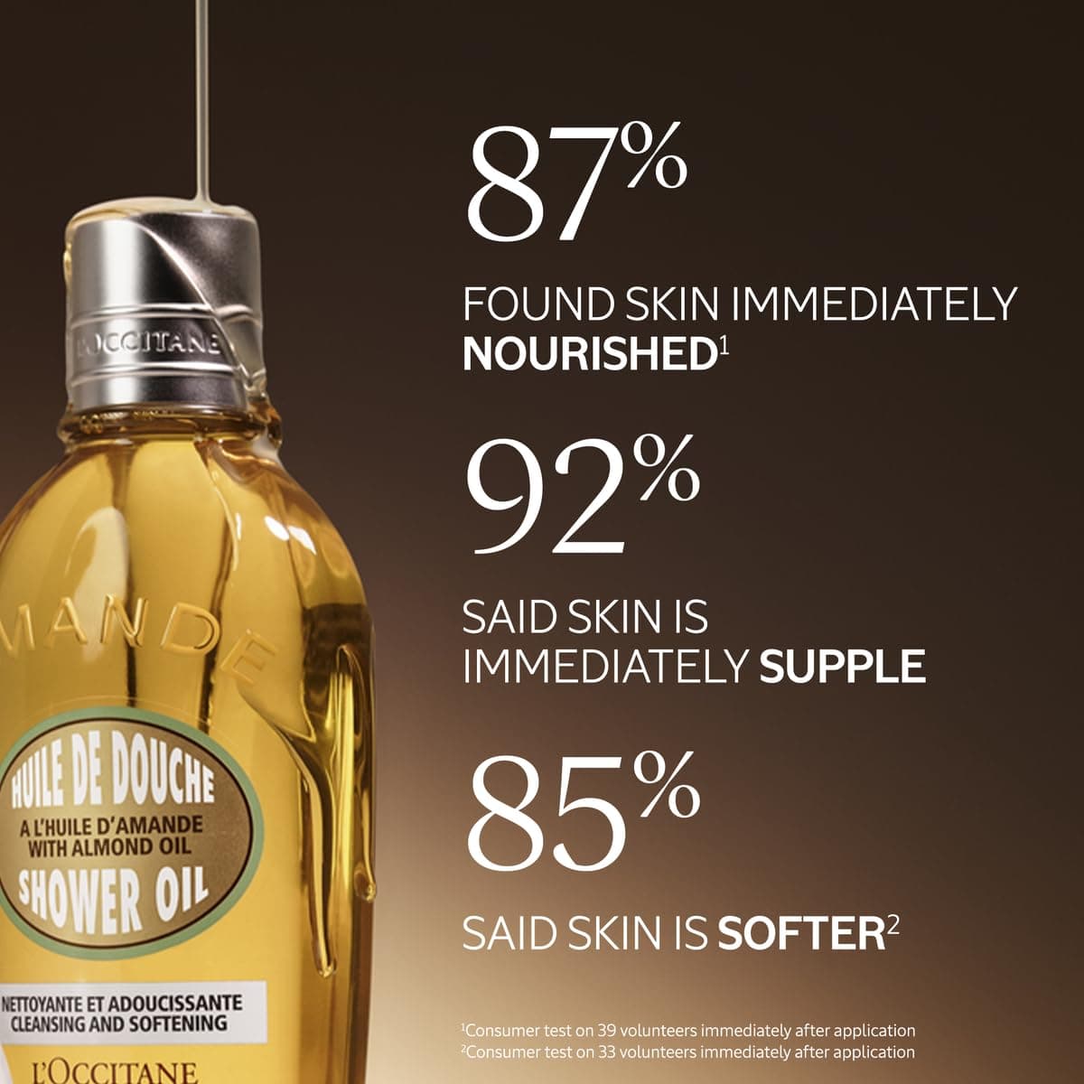 L'OCCITANE L ' Occitane Cleansing Softening Almond Shower Oil Fl Oz thumbnail 3