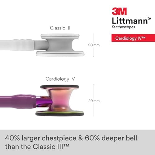 3M Littmann Cardiology IV Diagnostic Stethoscope, 6205, More Than 2X as Loud, Weighs Less, Stainless Steel Rainbow-Finish Chestpiece, 27" Plum Tube, Violet Stem, and Black Headset thumbnail 4