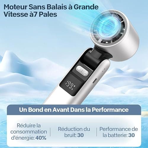 Mini Ventilateur Climatiseur Portable,Pliable Ventilateur Avec écran LED Fonction de Refroidissement,1-199 Vitesses de Vent 5000mAh Turbo Ventilateur de Cou Pour Le Plein Air, Le Camping,Bureaux-Blanc thumbnail 5