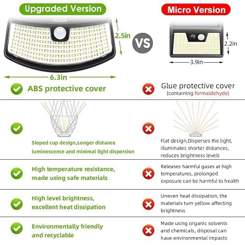 Aootek New Solar Motion Sensor Lights 120 LEDs with Lights Reflector,270° Wide Angle, IP65 Waterproof, Step Lights for Front Door, Yard, Garage, Deck (Back Button 4-Pack) thumbnail 3