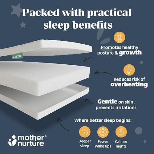 Mother Nurture Classic Eco Fibre Cot Bed Mattress - Reversible, Water Resistant, Baby Cot Mattress, Firm & Supportive, Hypoallergenic Easy Clean Quilted Cover, White, BSI Tested - Size 120 x 60 x 5cm thumbnail 4