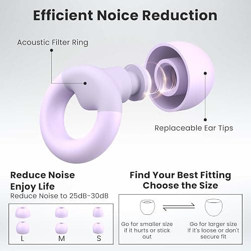 JUSTRVN Earplugs for Sleeping,Noise Reduction Soft Silicone Ear plugs with 7 Pairs Ear tips&One Connection Cord,Hearing Protection Reusable Earplugs for Sleeping,Concert,Work&Sound Reduction 25dB-30db thumbnail 3