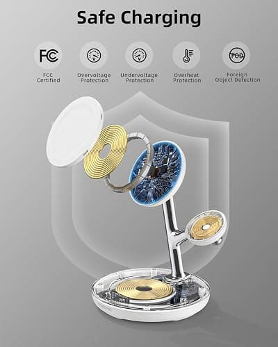 3 in 1 Magnetic Wireless Charger Stand for Apple Devices, TRIBONE Fast Charging Station for iPhone 17/16/15/14/13/12 Series, Apple Watch, Airpods (White) thumbnail 3