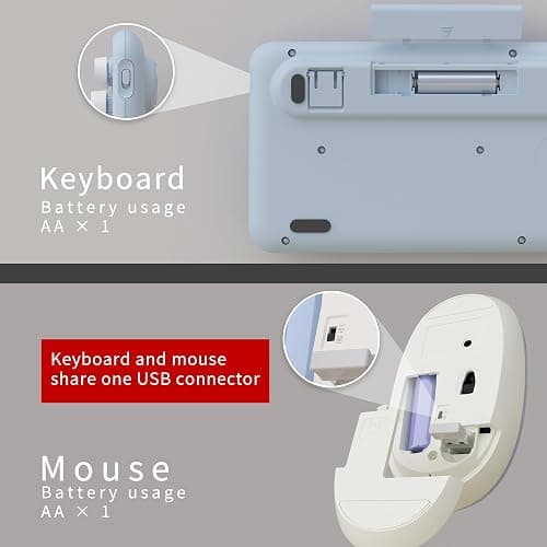 UBOTIE Colorful Computer Wireless Keyboard Mouse Combos, Typewriter Flexible Keys Office Full-Sized Keyboard, 2.4GHz Dropout-Free Connection and Optical Mouse (Blue-White) thumbnail 5