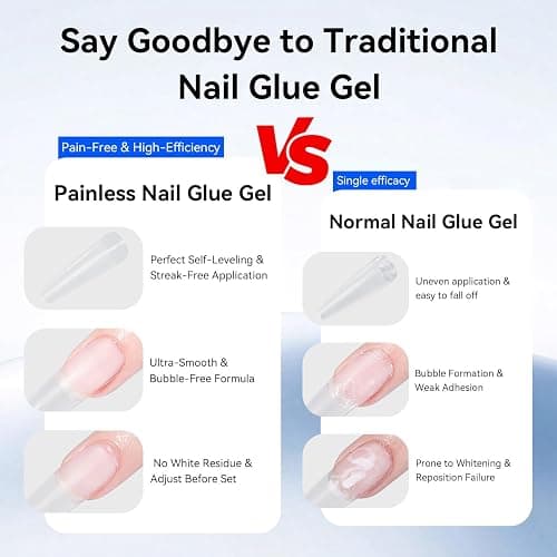 JODSONE 15ml Nail Glue Gel 5 in 1 for Nail Tips Long Lasting Extension Glue for Clear Nail Tips and Clear Press on Nails, Nail Repair Treatment, Salon Art DIY at Home Need U V Light Cured thumbnail 3