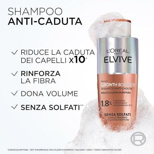 L'Oréal Paris Elvive Shampoo Anti-Caduta Fortificante, Per Capelli Deboli e Tendenti alla Rottura, Caduta Ridotta 10X, Con Complesso Fortificante con Aminexil-R, Growth Booster, 200 ml thumbnail 3