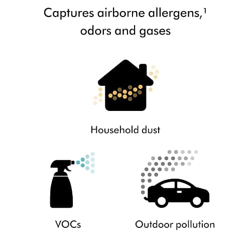 Dyson - Hushjet Air Purifier thumbnail 8