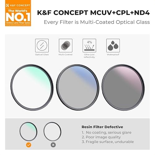K&F Concept 58mm UV/CPL/ND Lens Filter Kit (3 Pieces)-18 Multi-Layer Coatings, UV Filter + Polarizer Filter + Neutral Density Filter (ND4) + Cleaning Cloth+ Filter Pouch for Camera Lens (K-Series) thumbnail 2