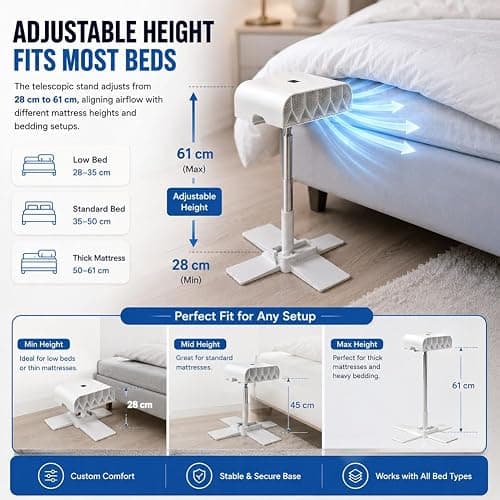 Auriiktch Bed Fan Cooling System, Under Sheet Bed Cooling Fan with 5 Speeds & Remote Control, Bed Fan Under Sheet for Hot Sleepers & Night Sweats, Fits All Mattress Heights thumbnail 4
