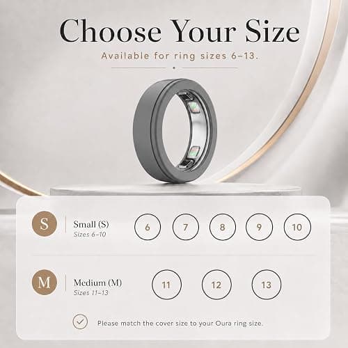 2 Pack Ring Cover for Oura Ring 5, Anti-Scratch Silicone Protector Cover Case for Oura Ring Gen 5 thumbnail 2