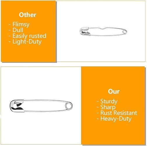 ZIPCCI 1000 Pcs 1.1 inch Nickel Plated Mini Safety Pins thumbnail 4