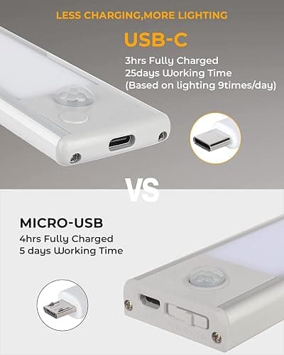 ASOKO Under Cabinet Lights Motion Sensor Light Indoor USB-C Rechargeable LED Closet Lights Battery Operated Under Cabinet Lighting Wireless Under Counter Lights for Kitchen(White,3Pack) thumbnail 7